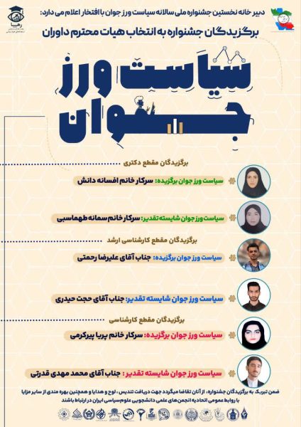 اتحادیه انجمن‌های علمی دانشجویی علوم سیاسی ایران
